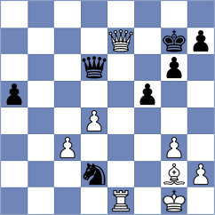 Zarnicki - Guevara Ruiz (chess.com INT, 2025)