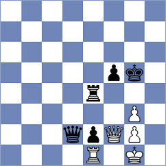 Bruhovich - Kowalczyk (chess.com INT, 2024)