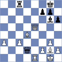 Richter - Mirza (chess.com INT, 2024)