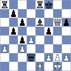 BohlKupfferEllinson - Steinitz (Riga, 1896)