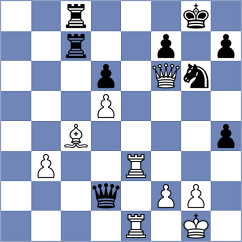 Hansen - Kepeschuk (chess.com INT, 2024)