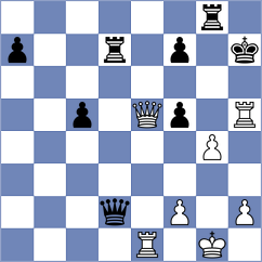 Sivakumar - Vasques (chess.com INT, 2023)