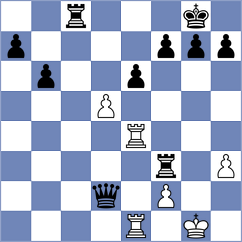 Soderstrom - Ocelak (chess.com INT, 2022)