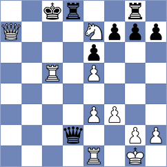 Repka - Pandya (Lichess.org INT, 2020)