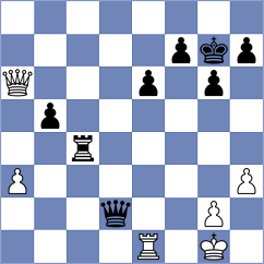 Peikov - Ushakov (Odessa, 2007)