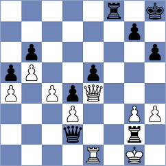 Arabidze - Rustamov (chess.com INT, 2025)