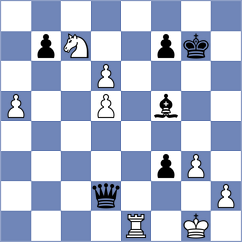 Lou Yiping - Grischuk (Al Ain UAE, 2025)