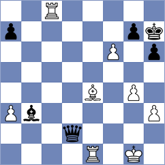 Beniosev - Zepeda Berlanga (chess.com INT, 2025)