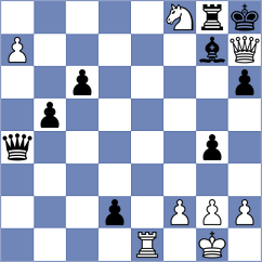 Matveeva - Shirazi (Chess.com INT, 2021)
