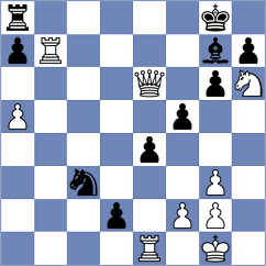 Priyanka - Sihite (chess.com INT, 2022)