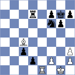 Collins - Nigalidze (chess.com INT, 2025)