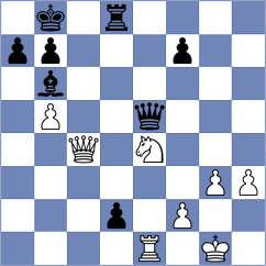 Postnova - Sankalan Shah (chess.com INT, 2024)