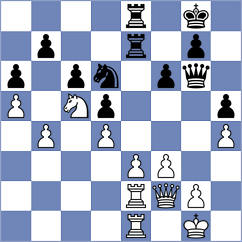 Aakash Sharadchandra - Marjanovic (Paracin SRB, 2023)