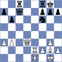 Christensen - Hansen (Denmark, 1992)
