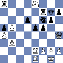 Stangl - Joya (FIDE Online Arena INT, 2024)