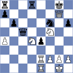 Ocampo Candela - Sanchez Heras (Chess.com INT, 2020)