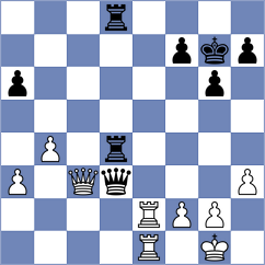 Kalyani Sirin - Bibilov (Paracin SRB, 2025)