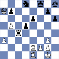Swara Lakshmi S Nair - Dionisi (chess.com INT, 2025)