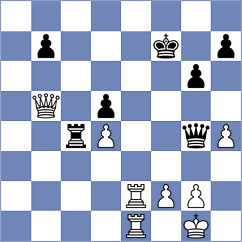 Dawda Vihaan - Clarke (chess.com INT, 2025)