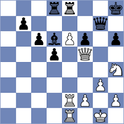 Mitra - Alaimo (chess.com INT, 2025)