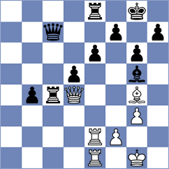 Al Tarbosh - Shapiro (chess.com INT, 2025)