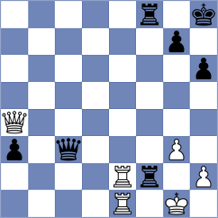 Kozina - Bellissimo (chess.com INT, 2022)