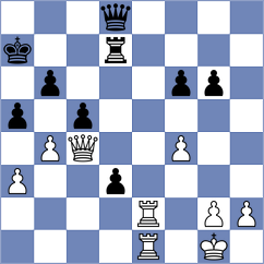 Gasparyan - Agasarov (Yerevan ARM, 2024)
