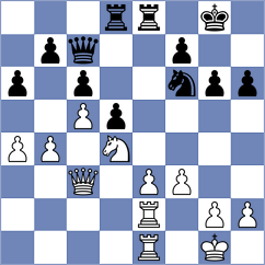 Malatinszky - Novak (Hungary, 2008)