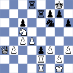 Krewson - Nimmy (chess.com INT, 2024)