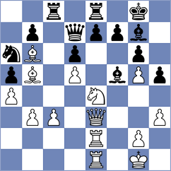 Buchenau - Biliy (chess.com INT, 2023)