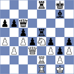 Lampou - Larina (chess.com INT, 2024)