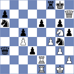 Arias - Kleibel (chess.com INT, 2024)