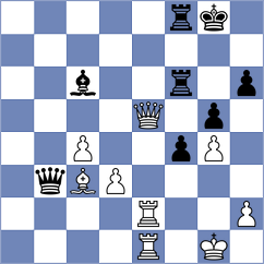 Benevides Demasi - Wadsworth (chess.com INT, 2024)
