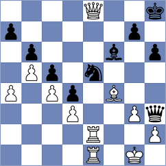 Fernandez Guevara - Flores Medina (Chess.com INT, 2020)