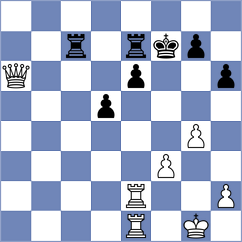 Mikhalsky - Ganzhurov (chess.com INT, 2025)