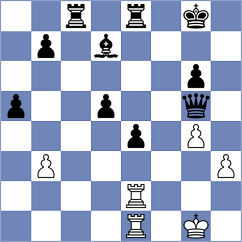 Reinecke - Perestjuk (chess.com INT, 2024)