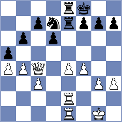 Golubev - Kyaw (chess.com INT, 2024)