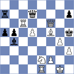 Lagrain - Mensch (Lommel, 2003)