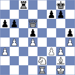 Matyassy - Bolanos Lopez (chess.com INT, 2024)