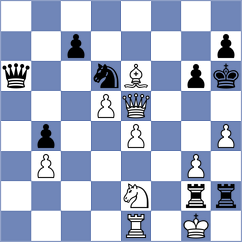 Jurek - Carlsson (Prague, 2020)