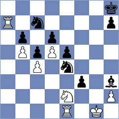 Geydarli - Isaev (Baku, 2000)