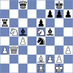 Gonzalez Zharikov - Lacey (chess.com INT, 2024)