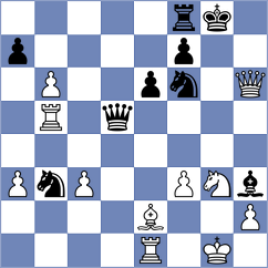 Sheehan - Metin (chess.com INT, 2024)