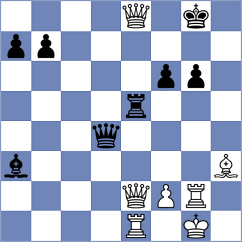 Toncheva - Levitan (chess.com INT, 2025)