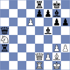Shafigullina - Luong Phuong Hanh (FIDE Online Arena INT, 2024)