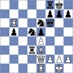 Diachek - Dzhumagaliev (chess.com INT, 2024)