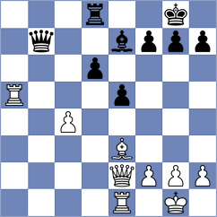 Chakrabarty - Poupalos (chess.com INT, 2025)