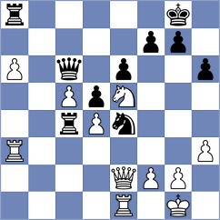 Gharibyan - Maerevoet (chess.com INT, 2025)