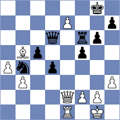 Koridze - Zmijanac (chess.com INT, 2025)