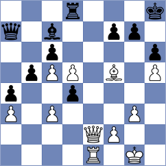 Gkavardinas - Chen (chess.com INT, 2025)